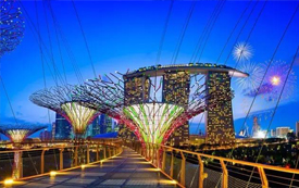 新加坡共和國國家如何，讓我們一探講究？