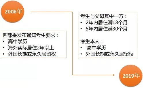 1586484438439827.jpg 640.jpg