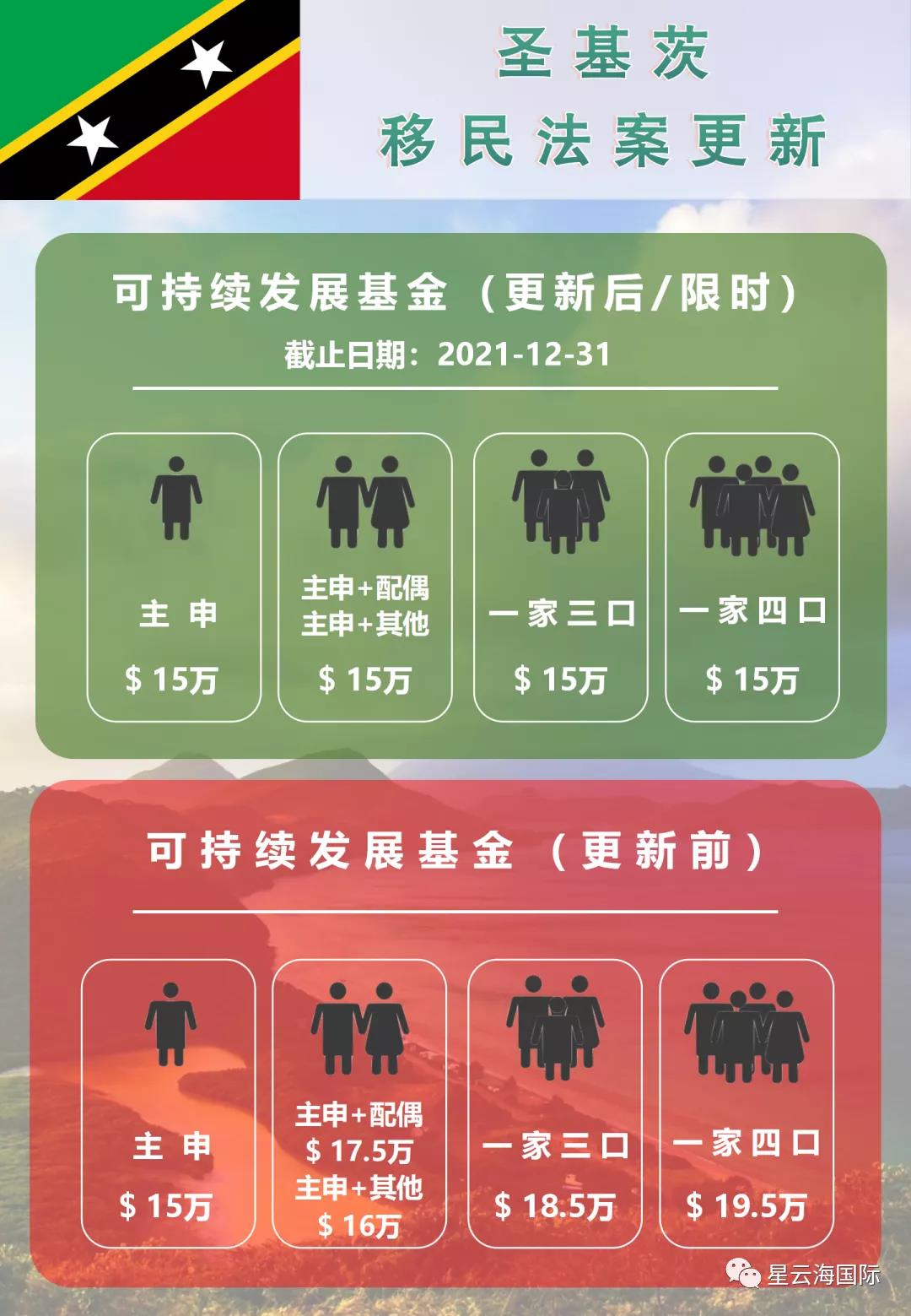 1639471034996013.jpg 586.jpg