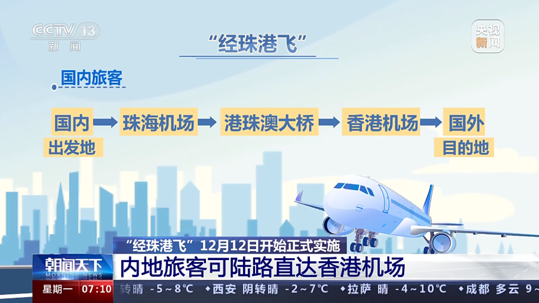 1702978284284700.png 659.png