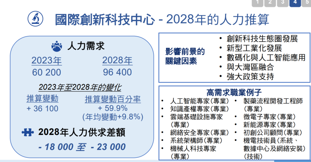 1746783826500319.png 2016.png